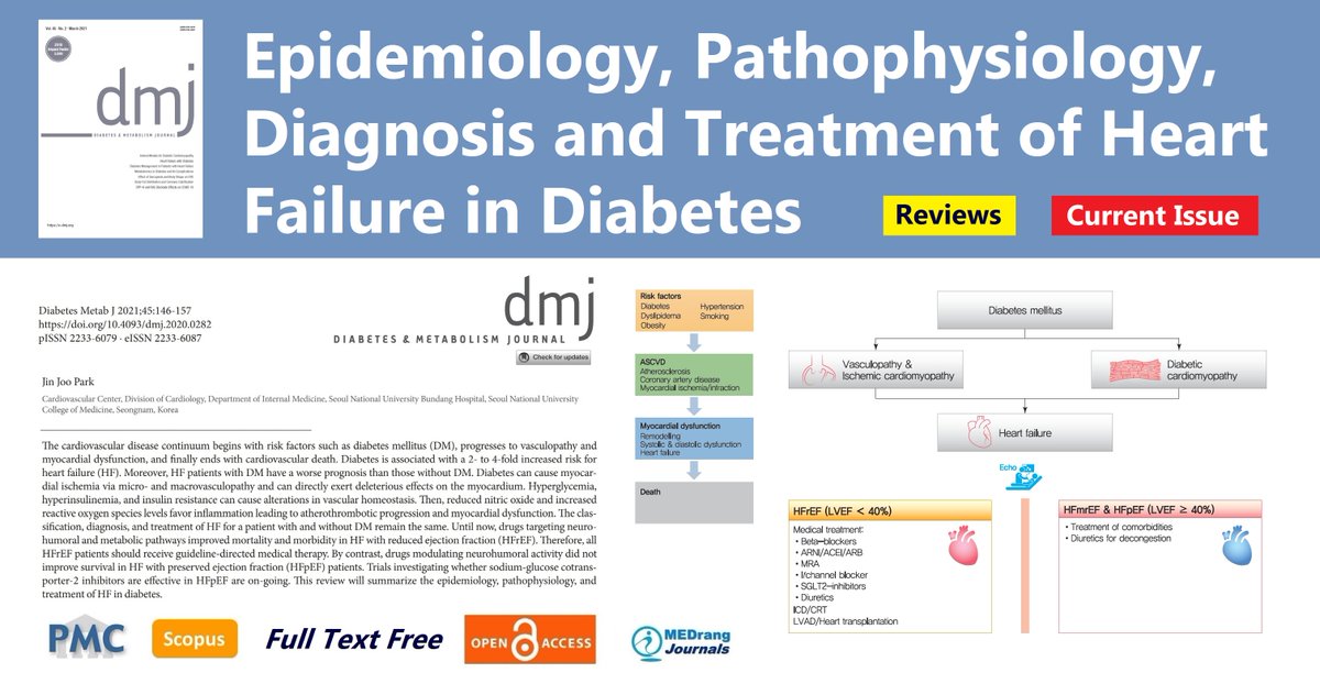 diabetes and metabolism journal dmj impact factor)