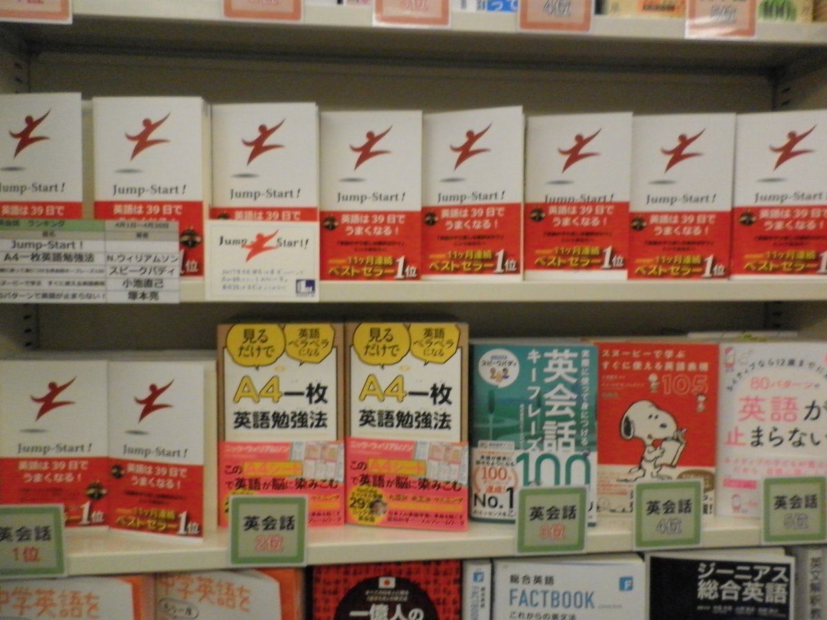 ブックファースト新宿店 月イチ恒例の英語書ランキング 英単語部門では こあたん が1位を獲得 本当に強いです 英会話部門では3位と5位が4月の新刊で今後が楽しみ 英文法部門は 英文法授業ノート が2か月連続で1位 大判ノートサイズ 書き込みでき ブックファースト新宿店 月イチ恒例の英語書ランキング 英単語部門では こあたん が1位を獲得 本当に強いです 英会話部門では3位と5位が4月の新刊で今後が楽しみ 英文法部門は 英文法授業ノート が2か月連続で1位 大判ノートサイズ 書き込みでき