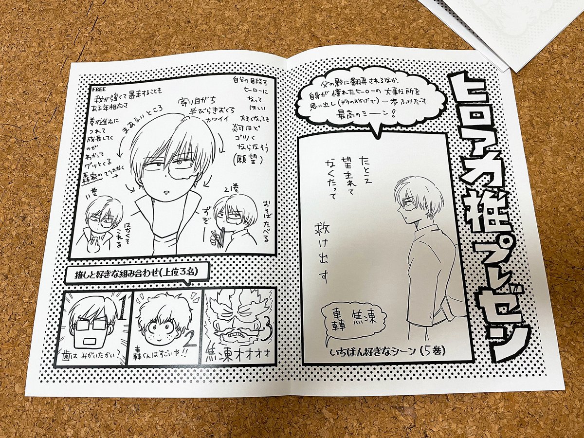 310 恋バカ 310 Mha Timeline The Visualized Twitter Analytics