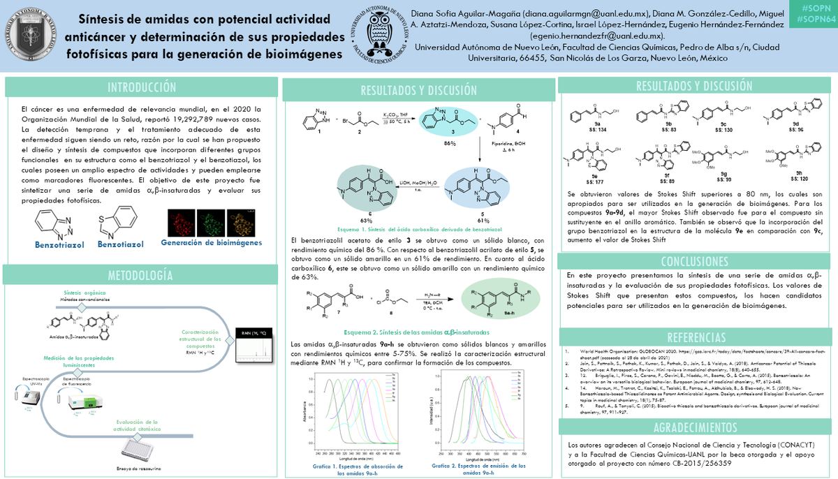 DiaanaAguilarM's tweet photo. Hola, mi nombre es Diana Sofia Aguilar Magaña, estudiante de Maestría con Orientación en Farmacia por parte de la Universidad Autónoma de Nuevo León. En este cartel presentó parte de los resultados obtenidos del proyecto realizado @CIQUAEM #25CIQ #SOPN #SOPN64 #SINTESIS https://t.co/oWLEV6oqZH