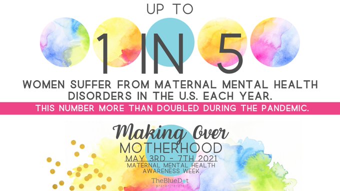 A study conducted during the pandemic shows that rates of clinically significant anxiety and depression symptoms have more than doubled - rising to 72% and 41% respectively - among pregnant and postpartum women.

#MMHWeek2021 #MakingOverMotherhood #RealMotherhood #MMHDidYouKnow