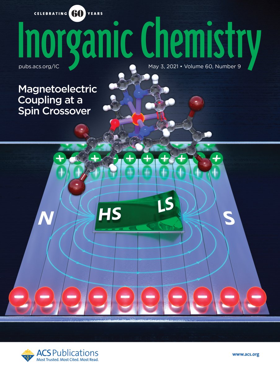 WBTolman's tweet photo. The latest issue of @InorgChem is out, illustrating diversity of our field with topics ranging from spin crossover Mn(III) complexes (cover) to a Viewpoint on applications of polyoxometalates in biology by @RompelLab, and lots in between. https://t.co/VdVJUejEyT https://t.co/DENm23F8q7