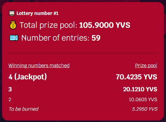 🎰 Just 3 hours left until the first lottery draw on #Polygon!

Guess the correct 4-number combination to win over 100 $YVS in the prize pool! 🍀

▶️ Play now / polygon.yvs.finance/lottery
📊 Buy $YVS / t.ly/cEbT

📚 Need more help? t.me/YVSFinance

<a href="/0xPolygon/">Polygon | POL</a>