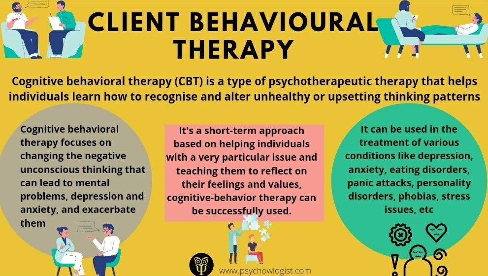 Psych_OWL_ogist's tweet photo. Client Behavioural Therapy (CBT)
.
.
.
.
.
.
#mentalhealth #awareness #mentalhealthawareness #selfcare #psychology #depression #health #mentalhealthmatters #life #mindfulness #wellness #healing #positivity #mindset #therapy #psychowlogist #clientbehaviouraltherapy #clienttherapy https://t.co/4xHTZgHj1x