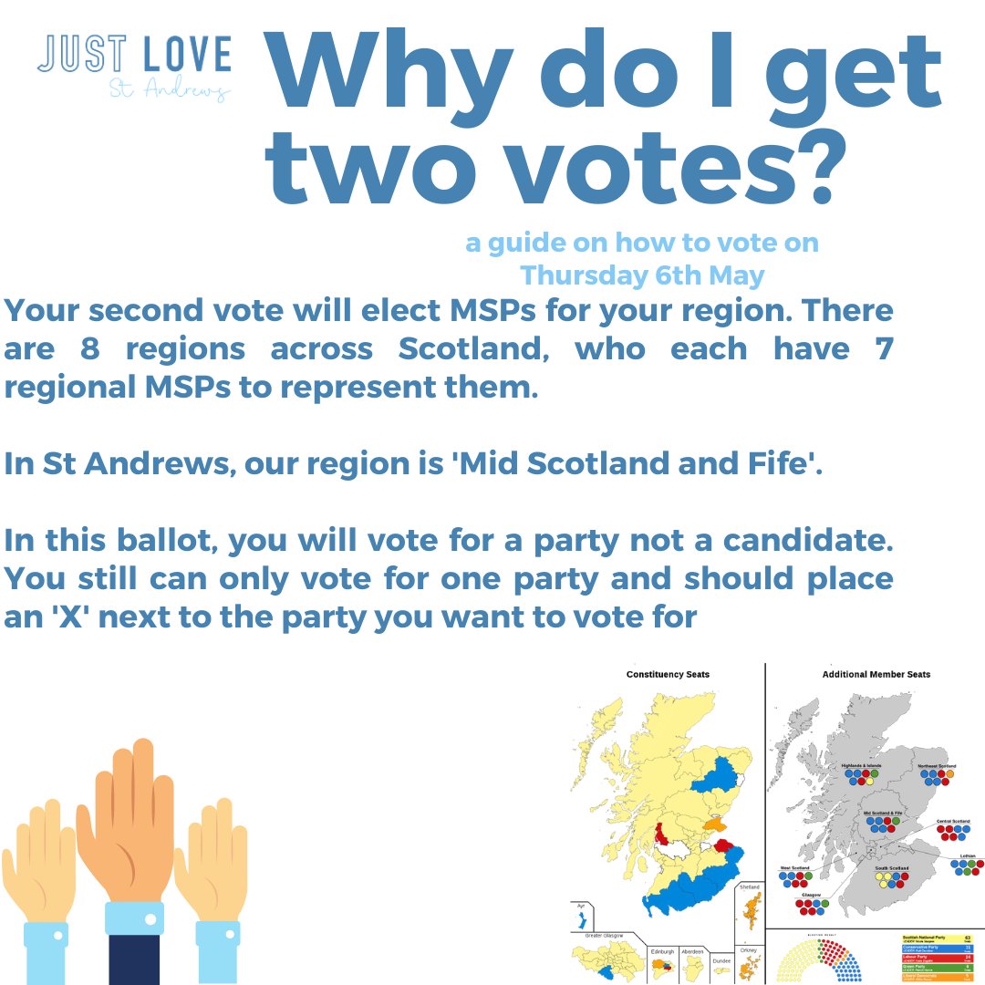 JustLove_StA's tweet photo. There are just a few days left until polling day. 

The politics strand will be taking over the socials to give you the lowdown before you cast your ballot on Thursday. https://t.co/MckYKTkaVi