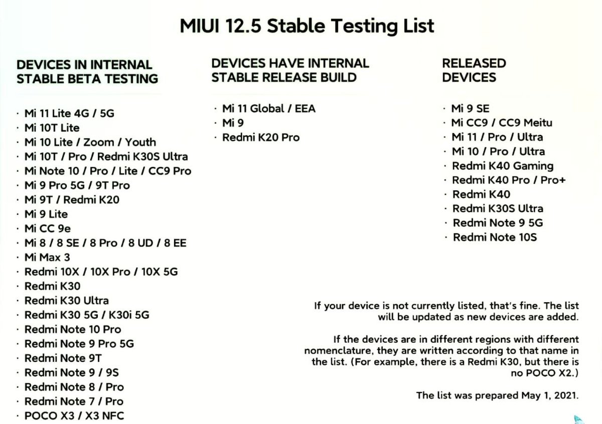 Techy Preacher α΅α΅ ξ¨ ο£Ώ π½ π¨βπ» π (@techypreacher) on Twitter photo MIUI 12.5 Stable Testing List
The list describes everything. Please read the notes in the bottom right corner!
β
Most devices China only right now.
More Leaks onπ:
t.me/Techypreacher
<a href="/TechyPreacher/">Techy Preacher α΅α΅ ξ¨ ο£Ώ π½ π¨βπ» π</a>
#miui #MIUI13
#Miui13 #miui12 #Xiaomi #Miui13 #Miui12 #MIUI12Update MIUI 12.5 Stable Testing List
The list describes everything. Please read the notes in the bottom right corner!
β
Most devices China only right now.
More Leaks onπ:
t.me/Techypreacher
<a href="/TechyPreacher/">Techy Preacher α΅α΅ ξ¨ ο£Ώ π½ π¨βπ» π</a>
#miui #MIUI13
#Miui13 #miui12 #Xiaomi #Miui13 #Miui12 #MIUI12Update