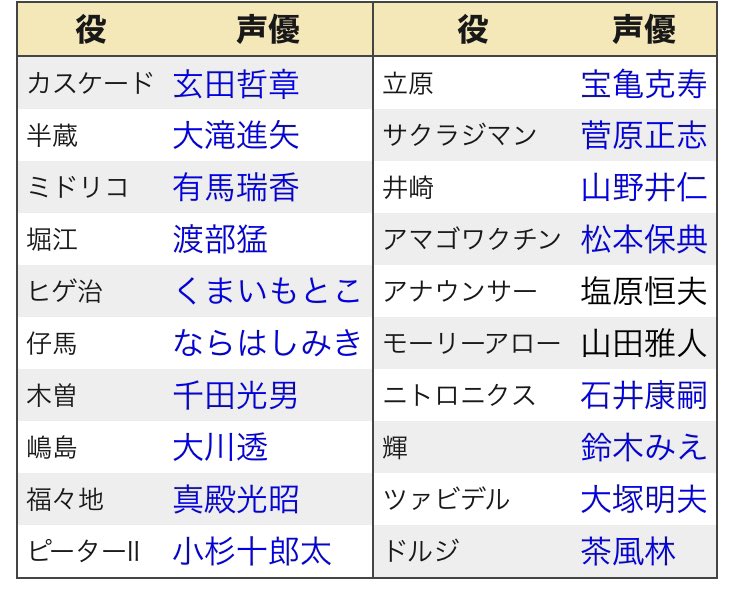 松本保典 作品 映画 ドラマ 最新情報まとめ みんなの評判 評価が見れる ナウティスモーション 松本保典 作品 映画 ドラマ 最新情報まとめ みんなの評判 評価が見れる ナウティスモーション