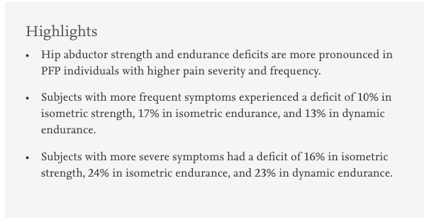 Hip abductor strength and patellofemoral symptom frequency and severity 👇🏻

buff.ly/3edGrSd