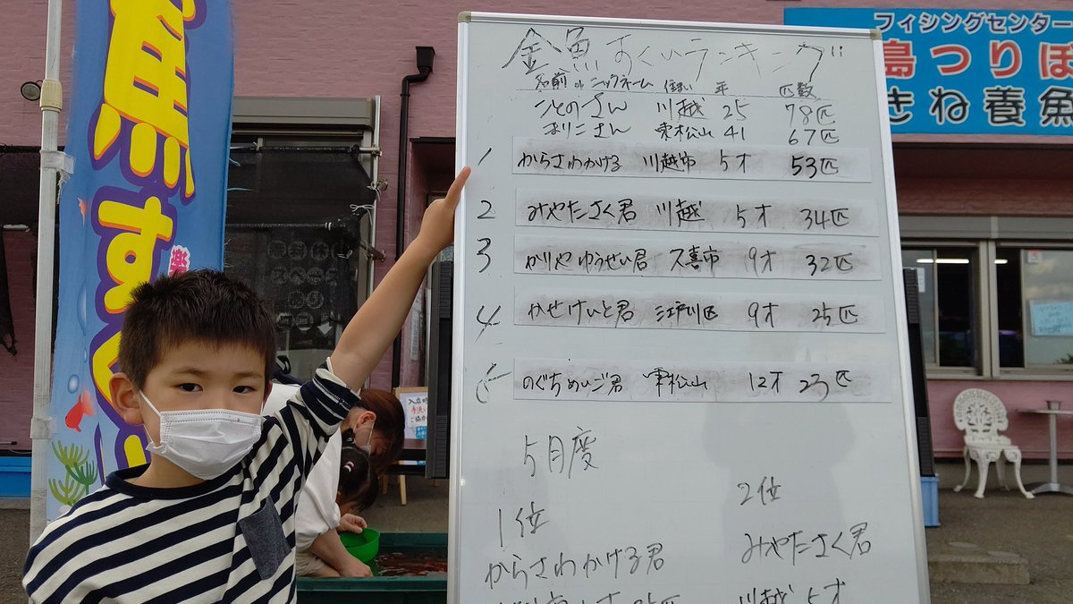 川島釣り堀 Traola Twitterren