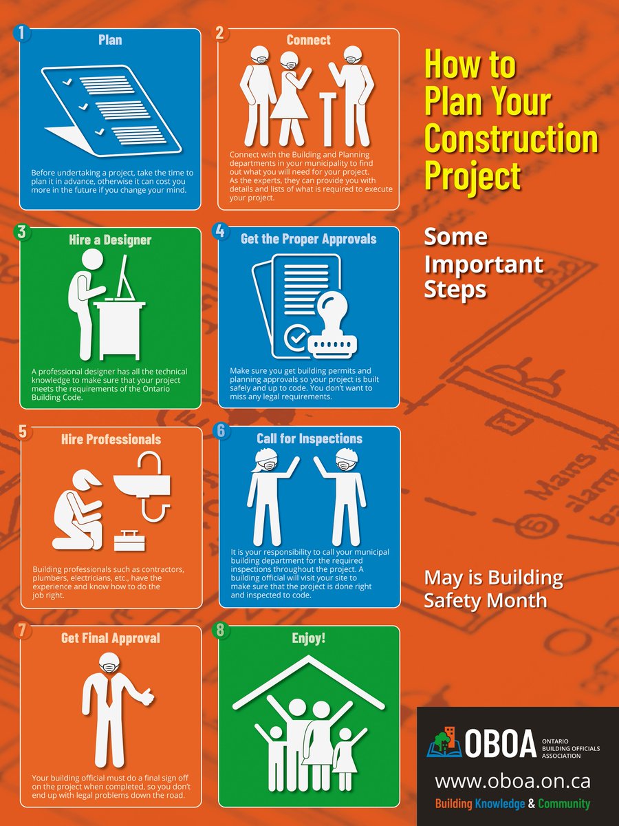 OBOA_Office's tweet image. It&apos;s May and time to kick off the Building Safety Month campaign. This year our theme is HOW TO PLAN YOUR CONSTRUCTION PROJECT: Some Important Steps. 
Download the poster here and help us build awareness about building safety. oboa.on.ca/featured.../bu… #buildingsafetymonth