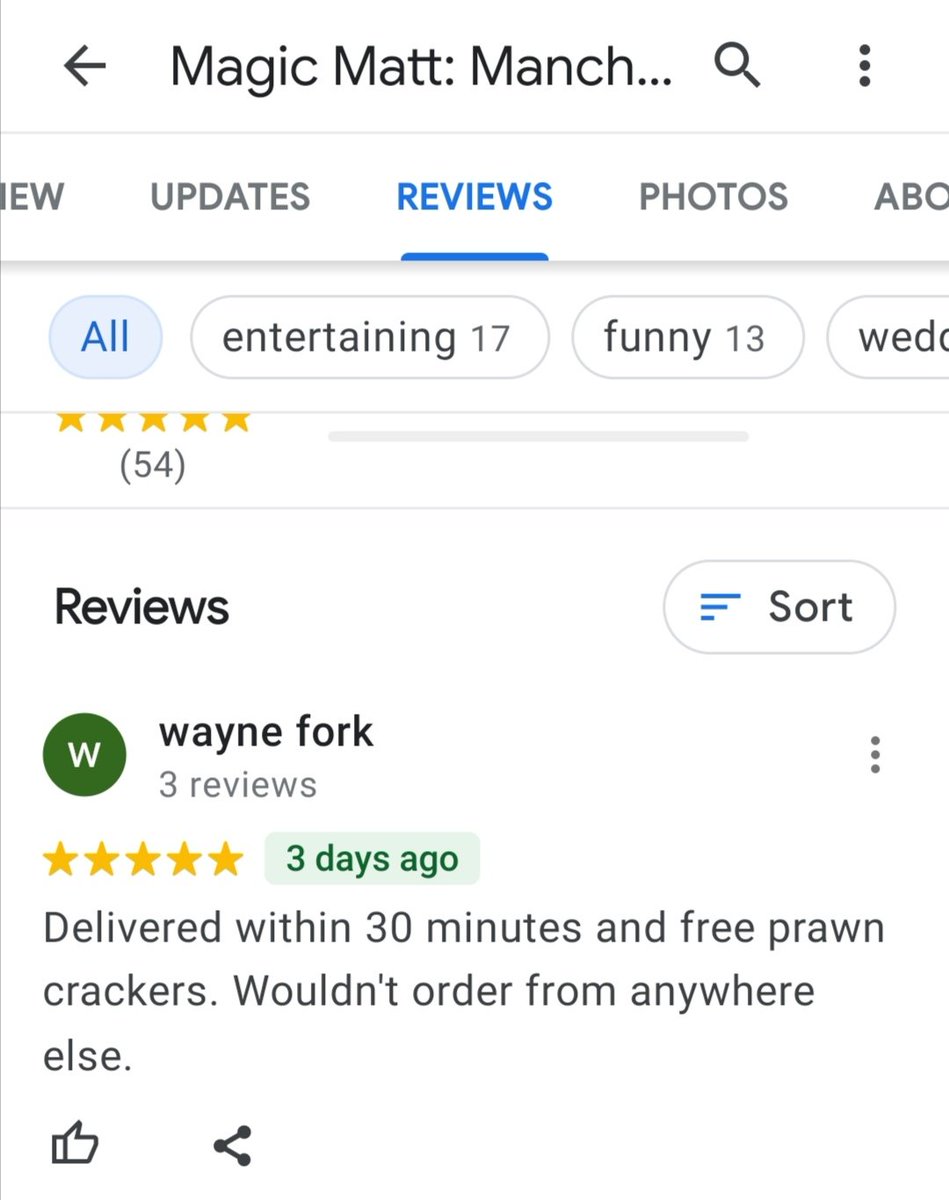 My favourite review ever :)