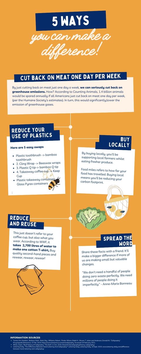 MichelleSant24's tweet photo. "We don't need a handful of people doing zero waste perfectly. We need millions of people doing it imperfectly" - Anne-Marie Bonneau @ZeroWasteChef . Here are 5 tips to helps us achieve this! #ALM101 https://t.co/RTF7FVL5wF