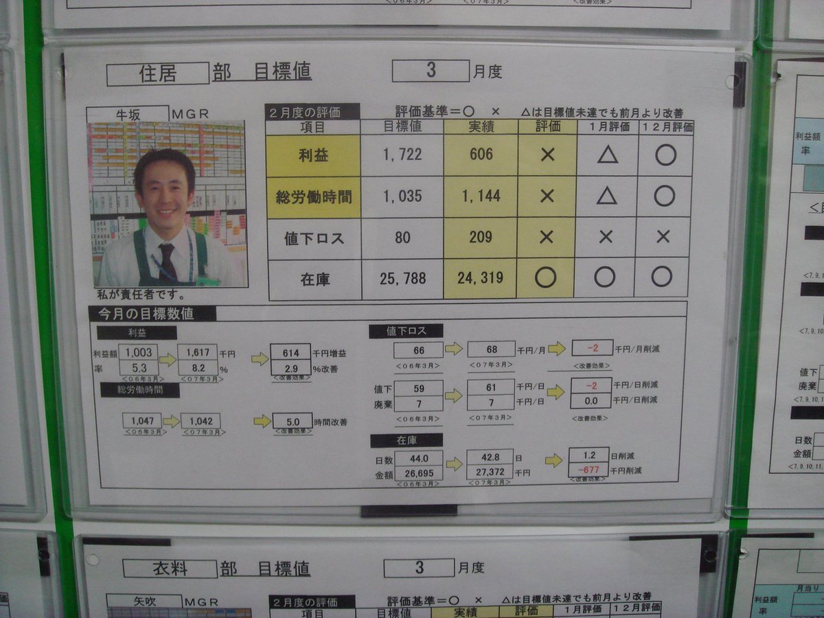 Niklas Modig tweet media