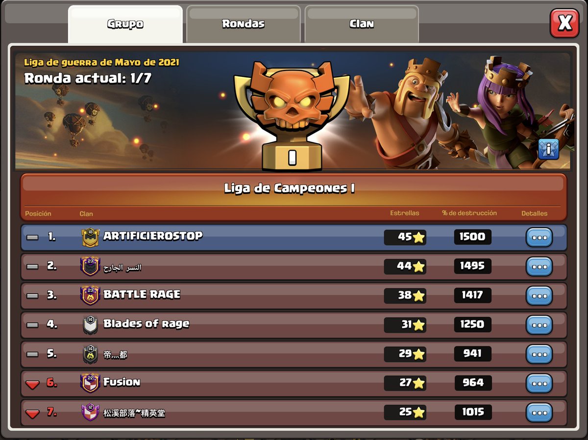 Nice day one 👹🎉🌚 

<a href="/ATOPCOC/">ARTIFICIEROSTOP</a> 
<a href="/C_Abril_/">CONCHI ABRIL</a> 
<a href="/ignavarra069/">Tatop</a> 
@Kirby_coc 
<a href="/Camilohechizuz/">KmiloQle</a> 
<a href="/zbyrock/">ByRockk</a> 
<a href="/CoC_Lalo/">Lalo</a> 
<a href="/cristobal_ruhe/">Crisruhe</a> 
<a href="/djmaurink/">djmaurink:)</a>