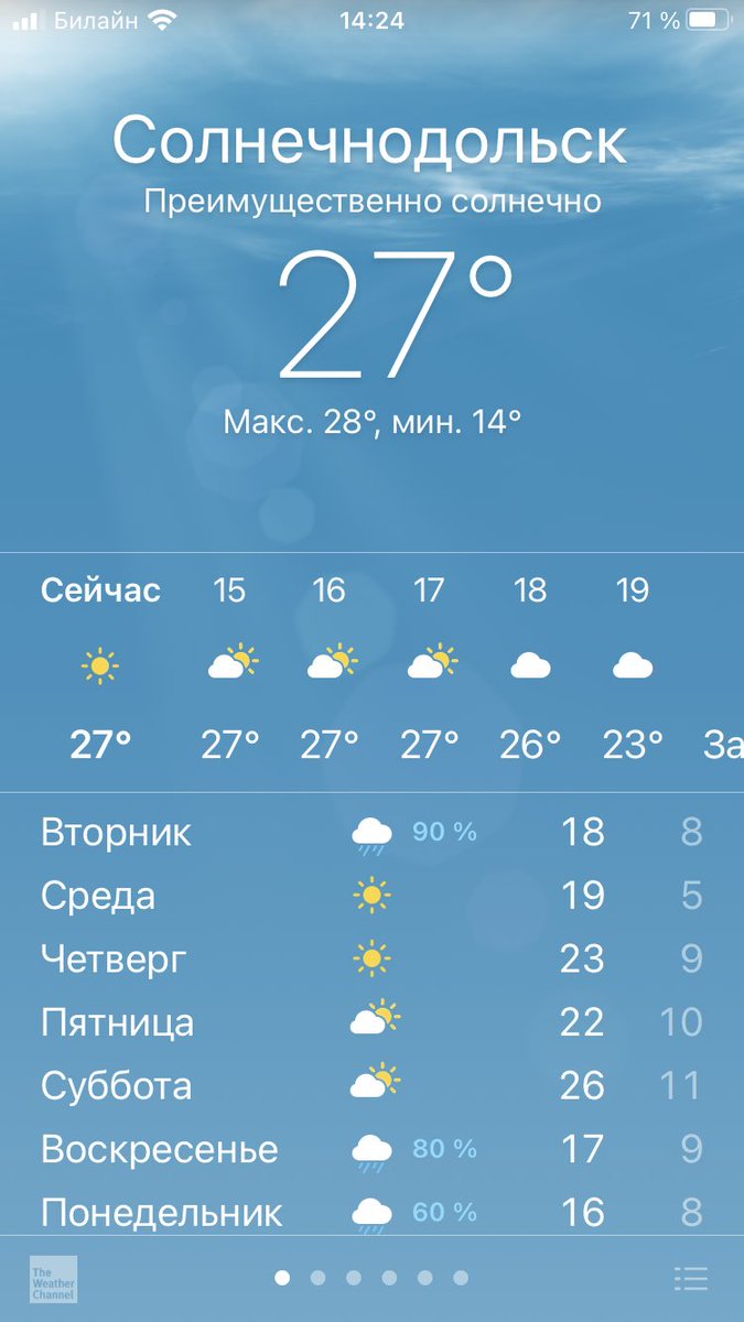 Погода копейск на 10 дней самый точный. Погода в Копейске. Погода в Копейске на сегодня. Погода в Копейске сейчас. Погода в Копейске на завтра.