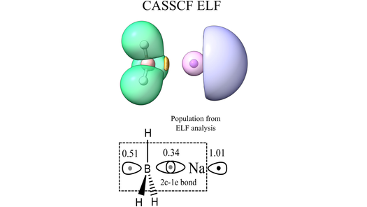 Neither too Classic nor too Exotic: One-Electron Na.B Bond in NaBH3- Cluster (Tiznado) <a href="/william_tiznado/">William Tiznado</a> onlinelibrary.wiley.com/doi/10.1002/an…