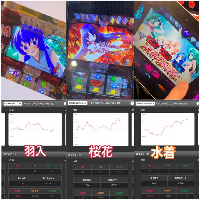 Sakurai Reiiiさんのイラストまとめ