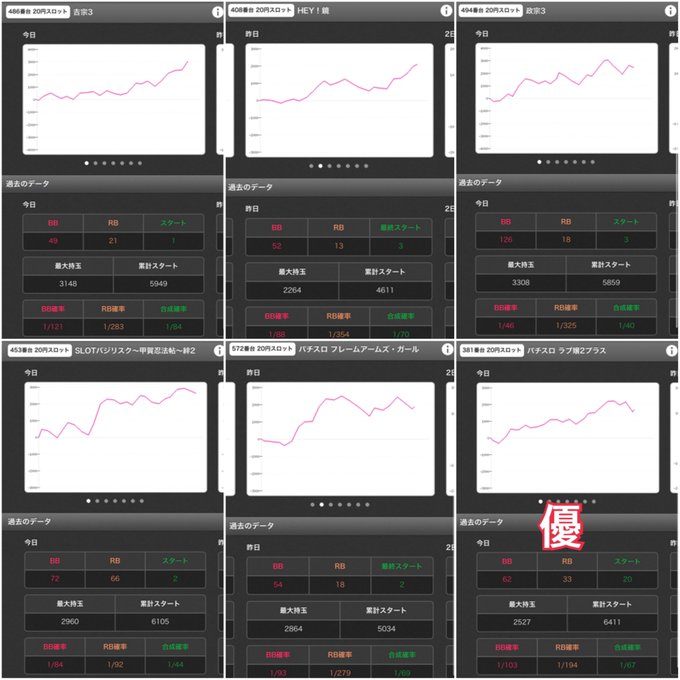 Sakurai Reiiiさんのイラストまとめ