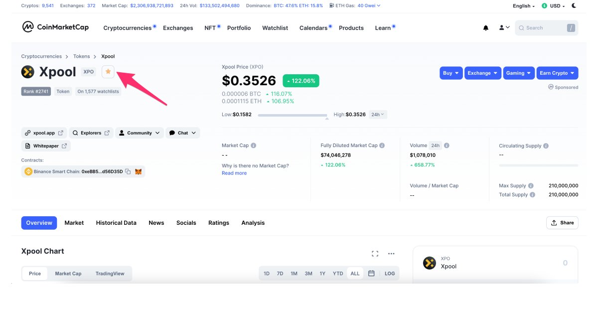 🔥To update $XPO price fastly and accurately, we recommend #Xpool users to check XPO chart on #Coinmarketcap 
Check the XPO price 👇: coinmarketcap.com/currencies/xpo…
P/s: Do not forget to add XPO to your Main Watchlist
#Xpool #XPO #BSC #BinanceChain