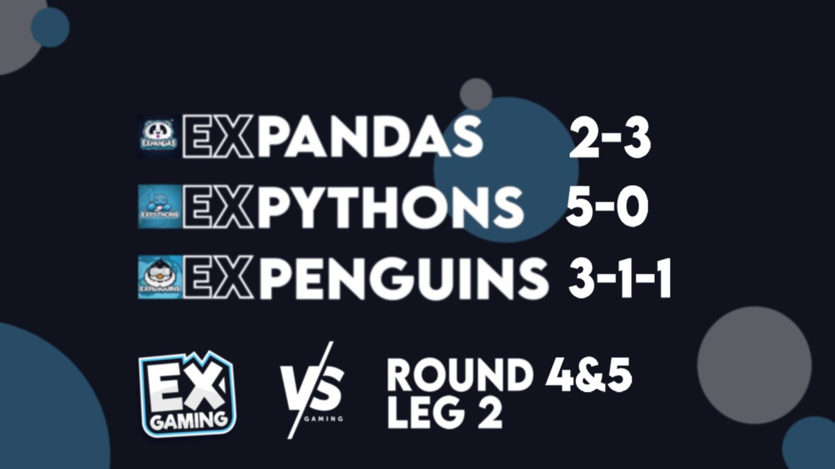 🔵Results 4&amp;5🔵
----------------------
Teams keeping it close in VS leg 2😎
Expythons Ex-ecuting in Second Div😏

🔴Remember you can catch some of the games live on our Youtube:🔴
youtube.com/channel/UCQpUG…