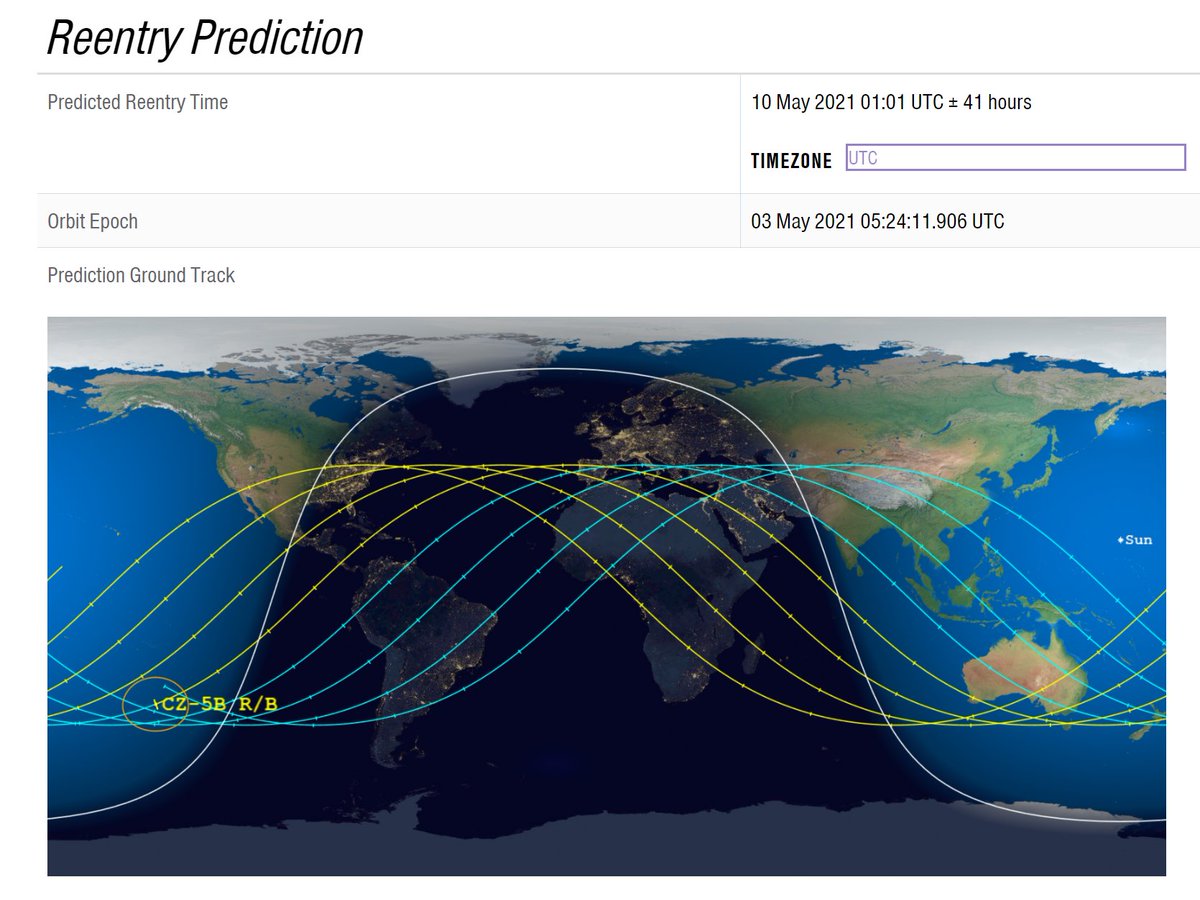 AJ_FI's tweet image. The Aerospace Corporation has an early estimate for reentry of the Long March 5B rocket core for 01:00 UTC May 10 (9 pm Eastern May 9). Note, this is +/´- 41 hours, due to many variables. Map shows the trajectories it will follow during separate orbits. aerospace.org/reentries/cz-5…