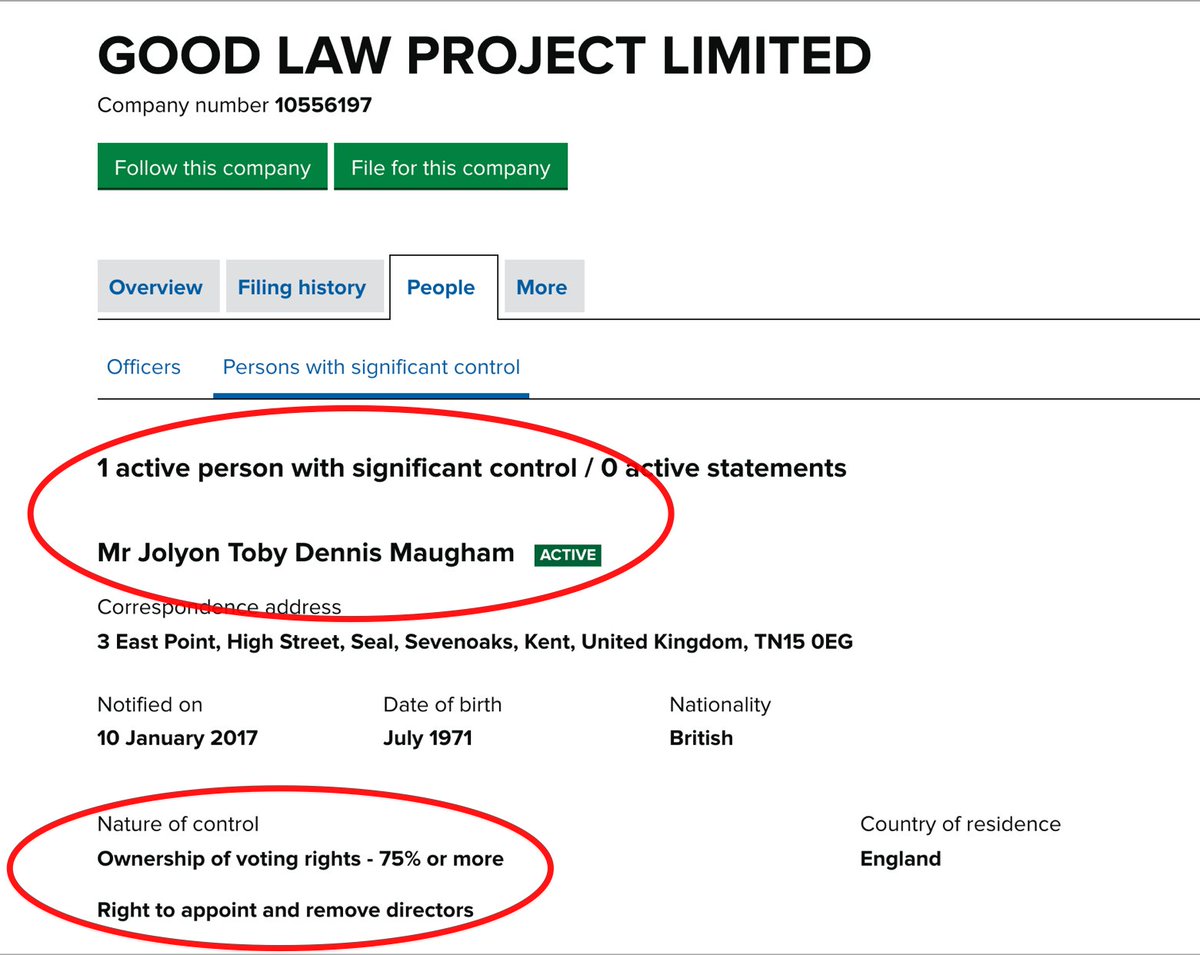 anyabike's tweet photo. The Good Law Project was set up by Jolyon Maugham. He is both its Executive Director and the only person with significant control - he is ostensibly accountable to the board but he also controls the board.

It would be more accurate to call it the Jolyon Maugham Law Project. https://t.co/b586i0leCm