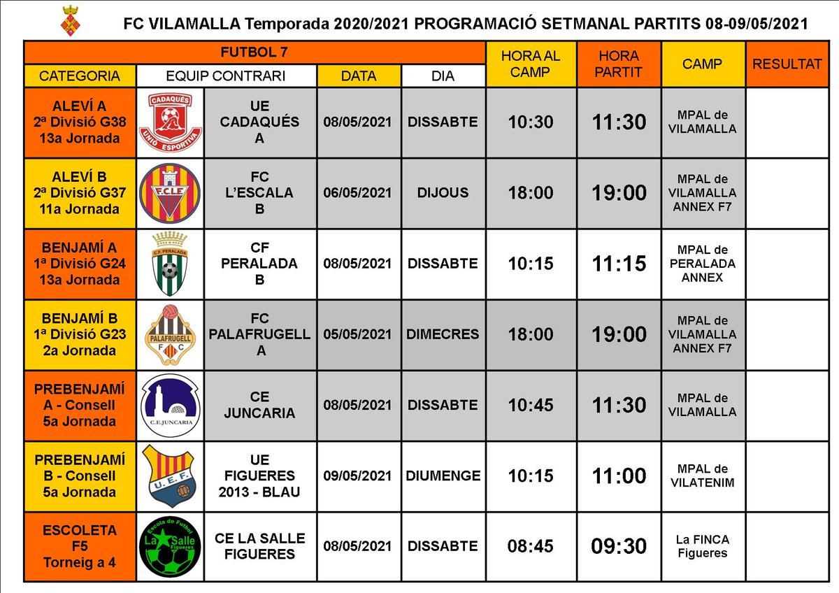 ⚪️ ⚫ Partits del cap de setmana del 08-09/05/2021👍💪⚽️
#marcantladiferencia #FCVilamalla #vilamalla #blancinegre #futbolbase #futbolcat #futbol #esportessalut #esportesencial #empordà