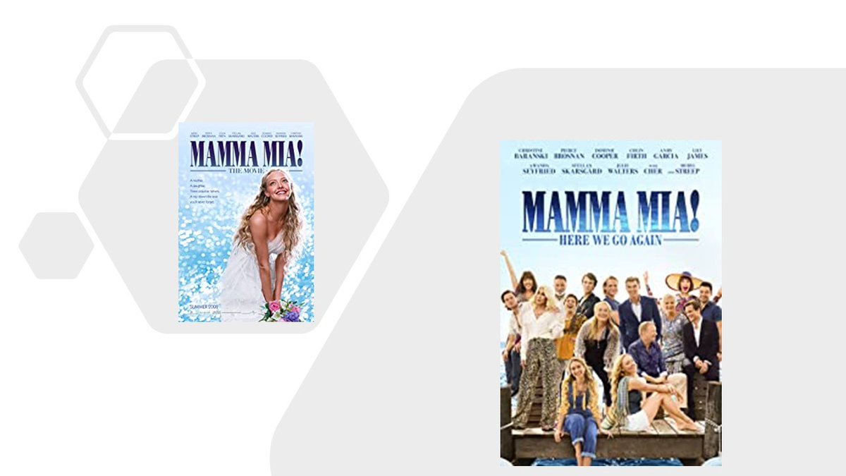 Celebrate with MOM this Friday &amp; Saturday <a href="/Hulls/">sfaverio</a>! Gates open @ 6:30, Movie @ 8:30
Only $20 per carload - Full Concessions Available
Special gift for moms....