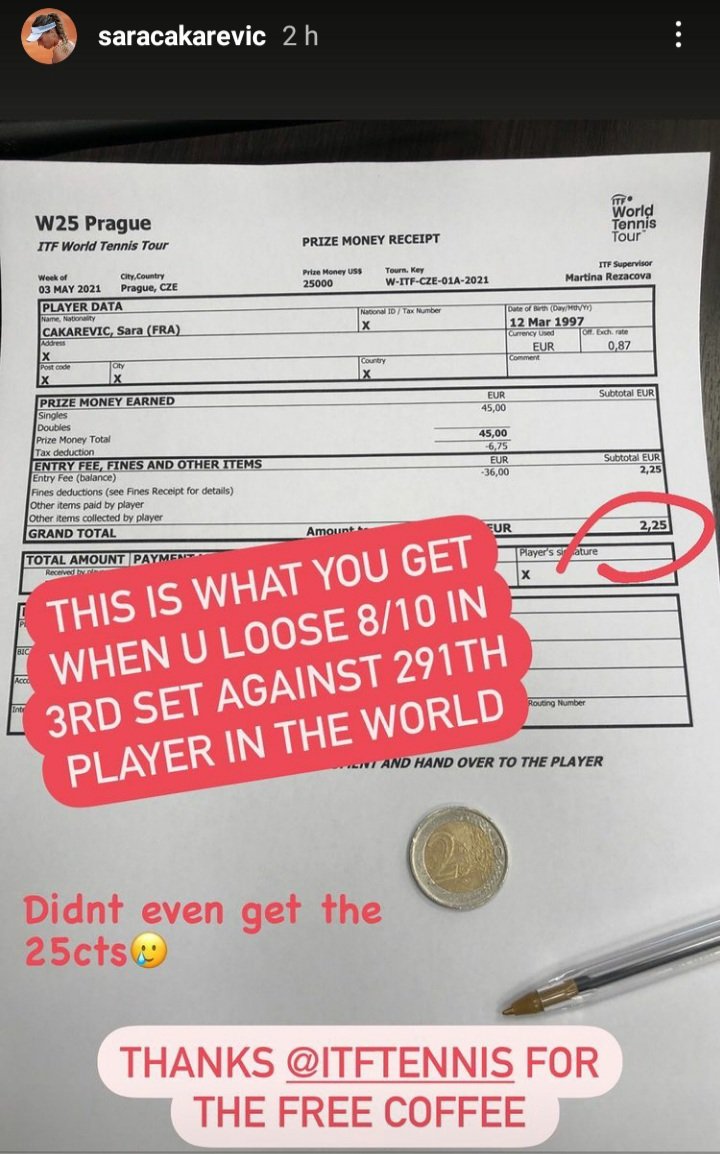 En perdant au 1er tour des qualifications du 25 000 dollars de Prague contre la 291e mondiale, la Française Sara Cakarevic (24 ans, 410e) a gagné... 2,25€ de prize money.

"Merci à l'ITF pour le café gratuit."