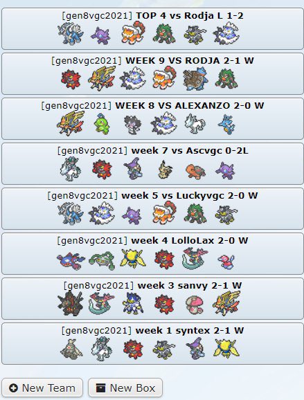 Concludo qui la mia esperienza all’API4 con un punteggio di 6-2. Sono molto contento di aver dimostrato a me stesso che con impegno mi posso togliere delle soddisfazioni. Però principalmente ringrazio <a href="/Elias_VGC/">Roberto Ceglia δ 🌪️⚔️</a>  e <a href="/Enrijai1/">Enrijai</a> per aver creduto in me e tutti i miei compagni —> (1/2)