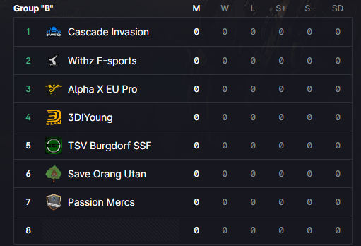 Withz Team tweet media