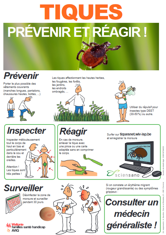 TIQUES : Prévenir &amp; réagir