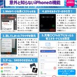 iPhoneを使っている人は要チェック!実はこんなにもある、意外と知られていない機能!