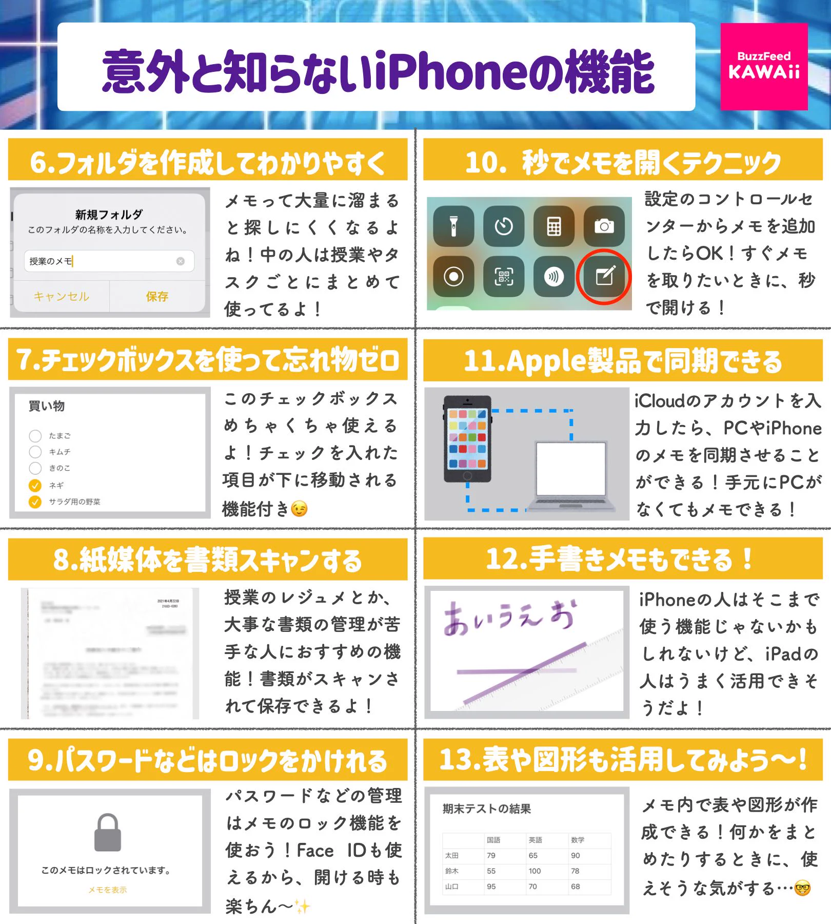 iPhoneを使っている人は要チェック！実はこんなにもある、意外と知られていない機能！