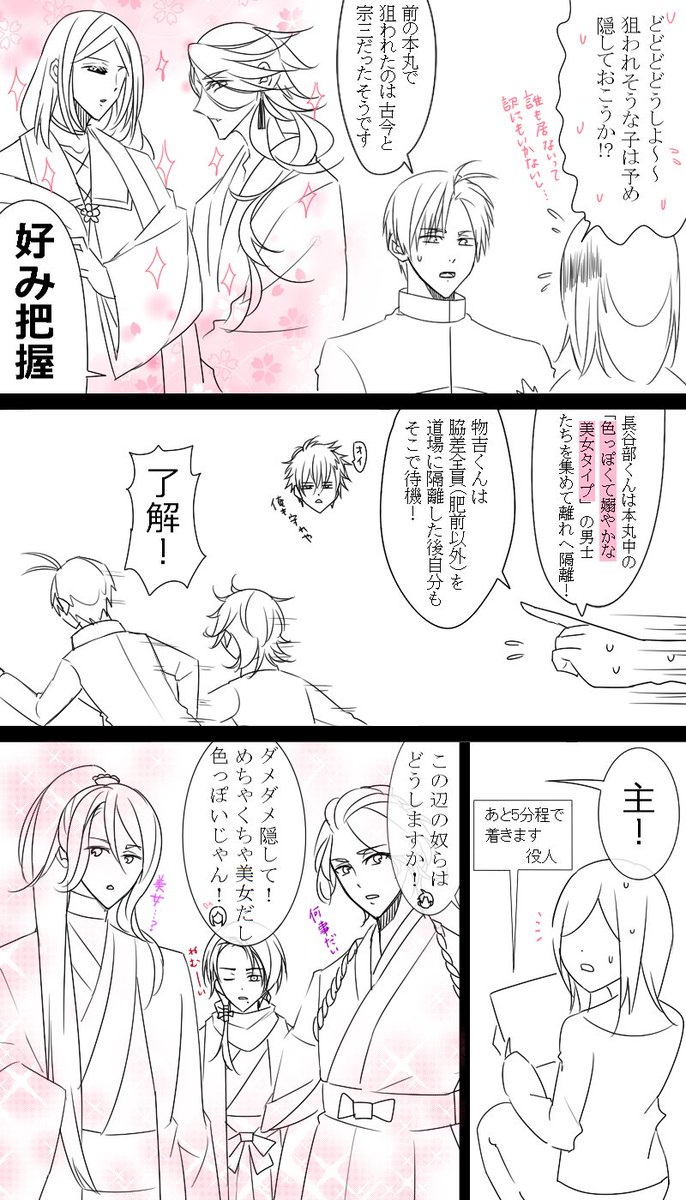 審神者LV300達成記念漫画!(レベルほとんど関係なし)
※審神者♀います※ 