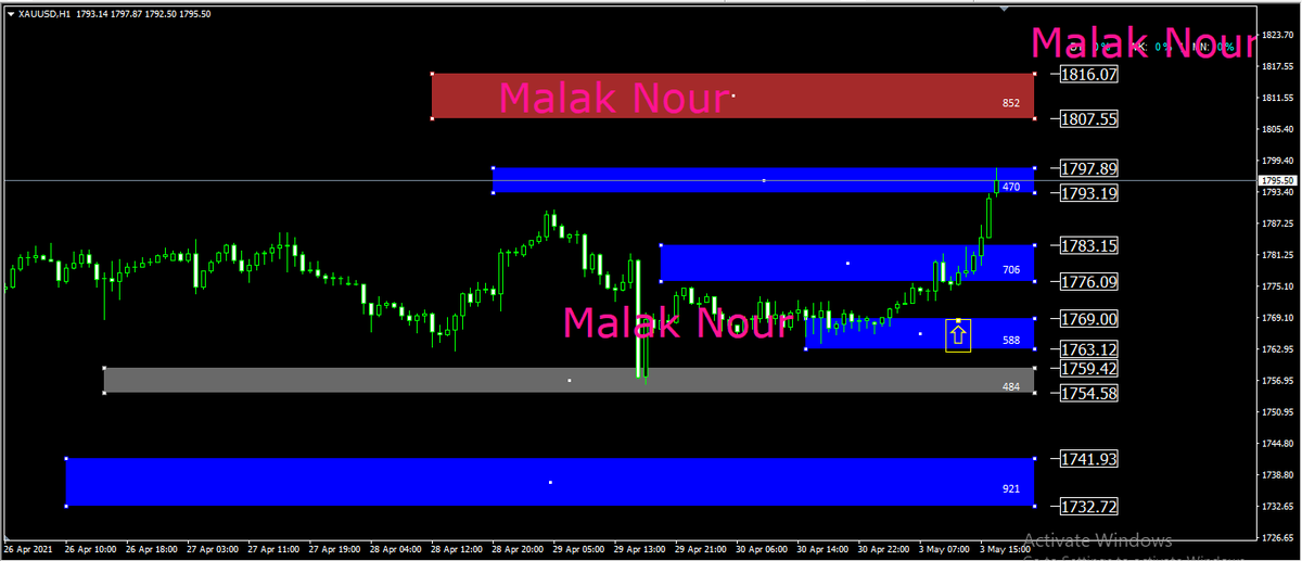 malak200a's tweet photo. #ุชุฏุงูู #ููุฑูุณ #ุงูุฏูุจ #ุชุญููู
#forextreding #GOLD #XAUUSD
ูุตู ุงูุฏูุจ ููู
ูุทูุฉ 1798 ุจูุถู ุงููู ููุฑู
ู
ุชุงุจุนููู ุนูู ููุงุชู
https://t.co/1cVcrGwf8z https://t.co/CThrhaP3Pz