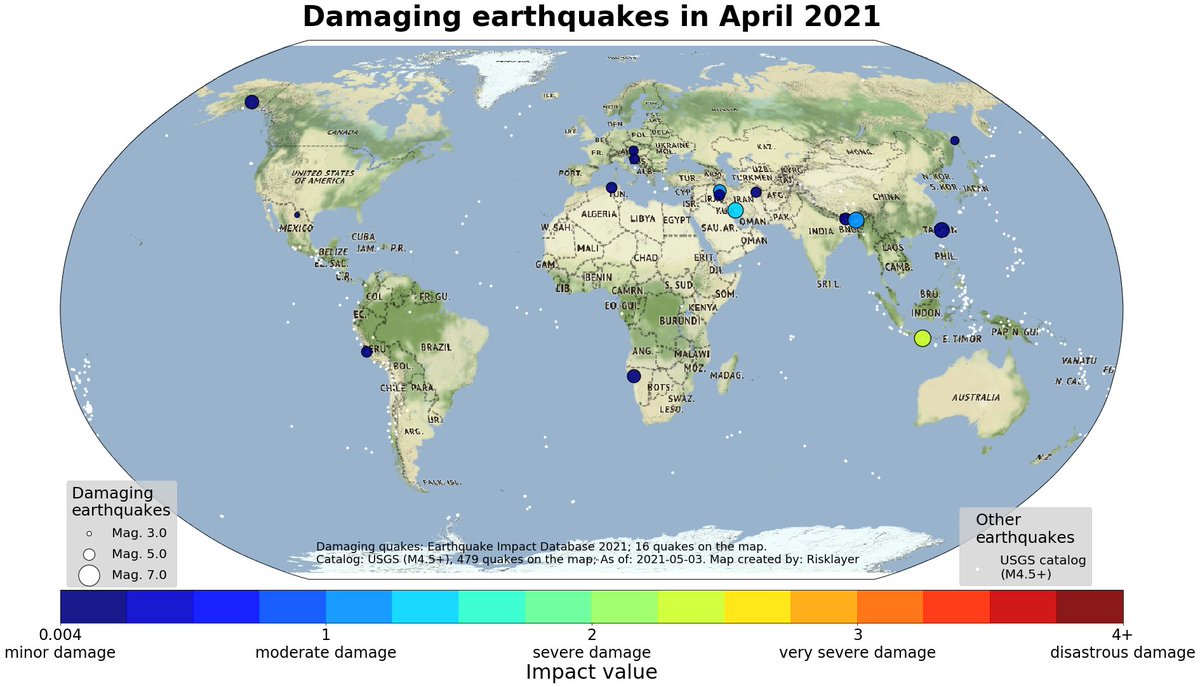 JensSkapski's tweet photo. 16 damaging #earthquakes in April 2021. 12 casualties, 135 injuries and ~20,000 buildings damaged. 14 countries affected. 

2021 total so far: 89 damaging quakes 125 casualties, 7223 injuries, ~115,000 buildings damaged
@risklayer @LastQuake @CATnewsDE 
#EarthquakeImpactDatabase https://t.co/y7YjXoA6AJ