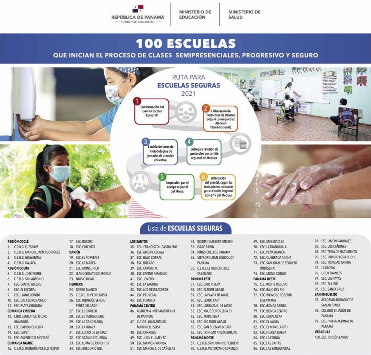Conoce las escuelas que inician clases semipresenciales este 31 de mayo.