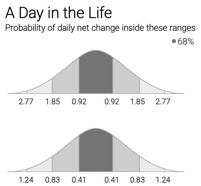 the SMALL exchange tweet media