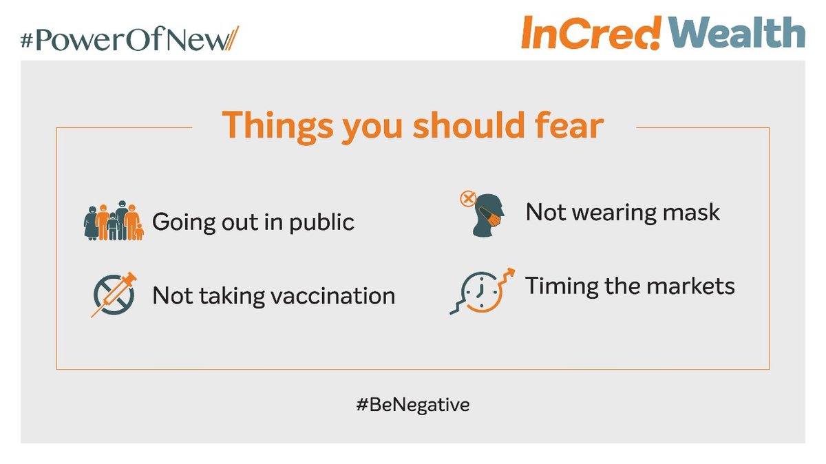 IncredWealth's tweet photo. It is the one time we will say, "Fear is GOOD".                                                                                                       #InCredWealth #Investmentpartner #StaySafe #StayHome #BeNegative #InCredCares https://t.co/SgJbWlmlEc