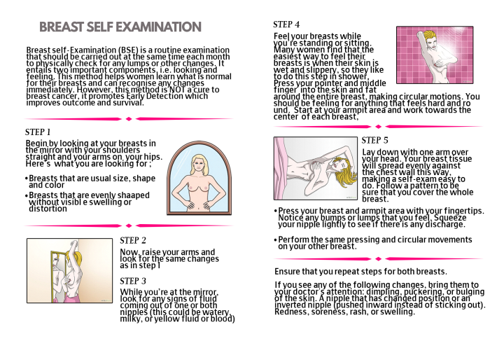 BCanAwareness's tweet image. Breast Self-Examination #BSE in 5 Easy Steps #BreastCancer #CancerAwareness #KickoutCancer #BCanAwareness