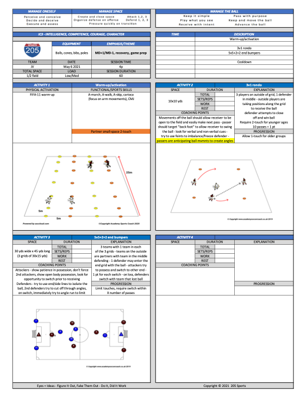 205 high school sessions - Tue/Thu (MD-1,MD+1/MD-1). Into the grind of schedule, games Wed/Fri. Sessions lower intensity, smaller spaces, Thu recovery. Warm spring days in NorCal.
ed.gr/dd4fg
<a href="/AcademySCoach/">AscCloud</a> <a href="/Smedley033/">Smedleys Soccer Site</a> <a href="/CoachingFamily/">The Coaching Family</a> <a href="/coachingdrills8/">⚽️Coaching Drills⚽️</a> @CoachesShare