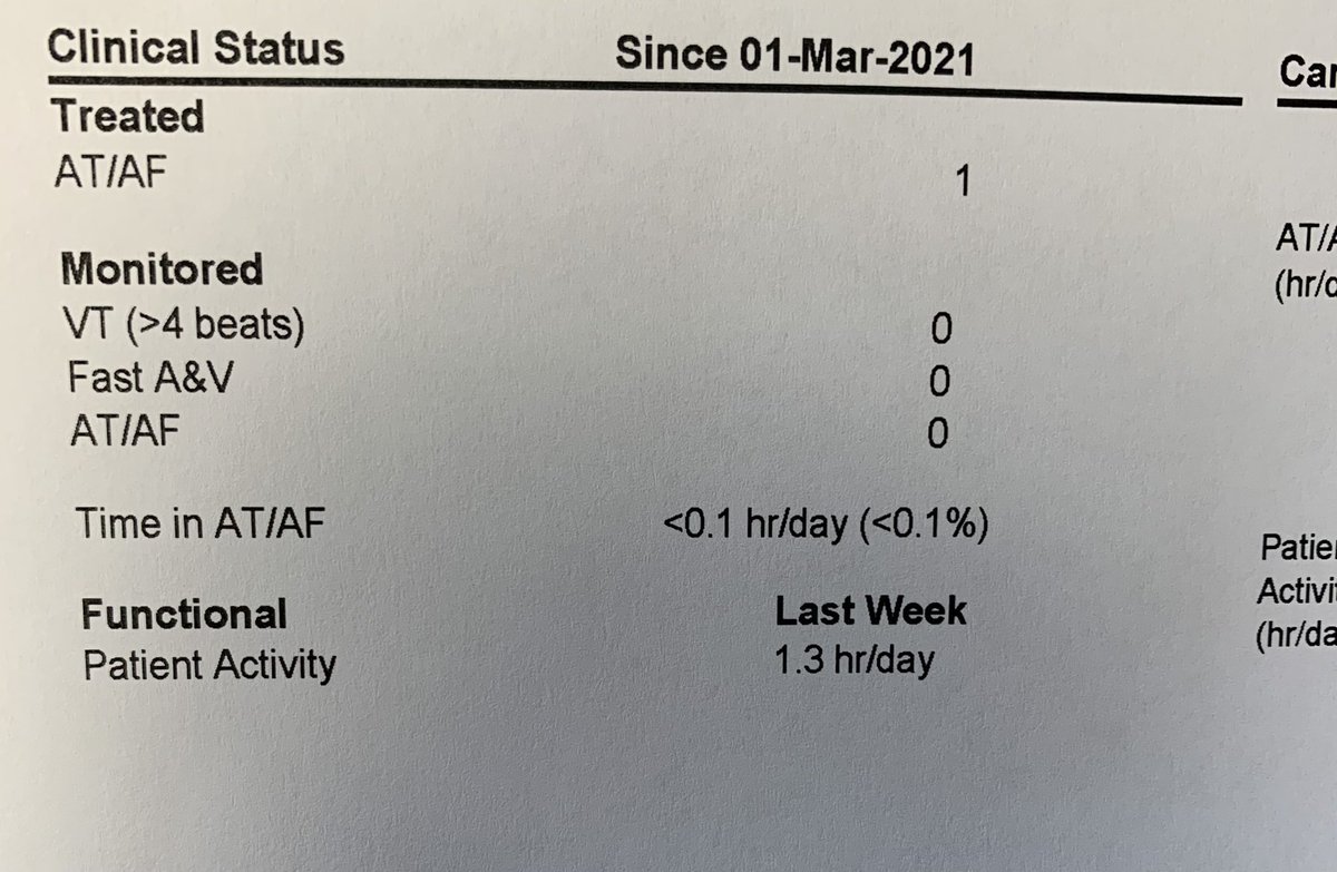 85 yo patient seen in office in an AT back in March.  Symptomatic with shortness of breath.  Programmed on Reactive ATP in office and watched it transition patient to AF then rhythm terminated.  Interrogation in office today.  I’ll take it!