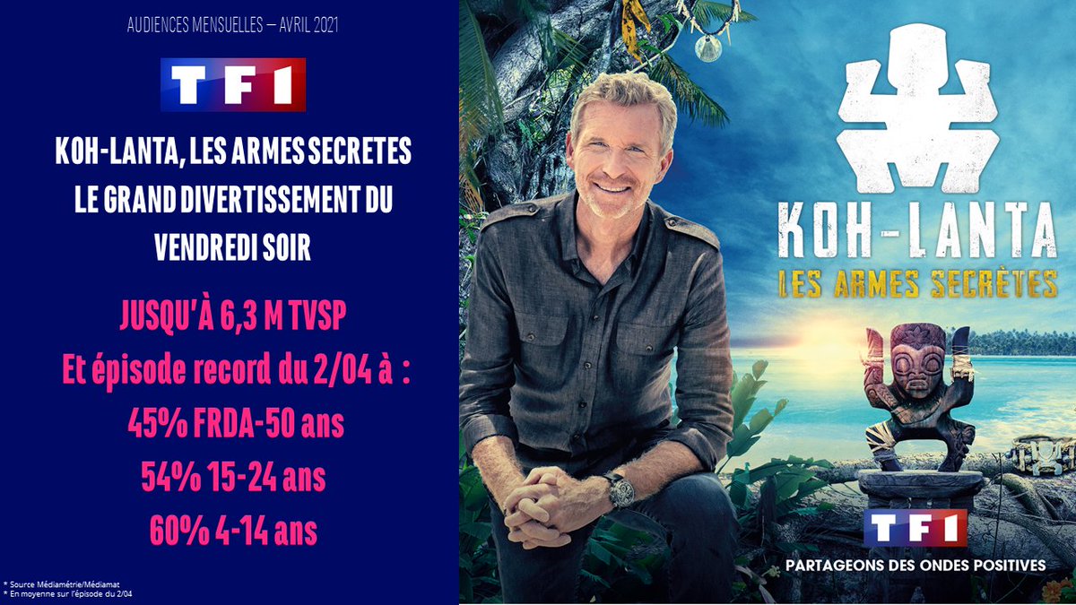 Koh Lanta La Guerre Des Chefs Streaming Episode 14