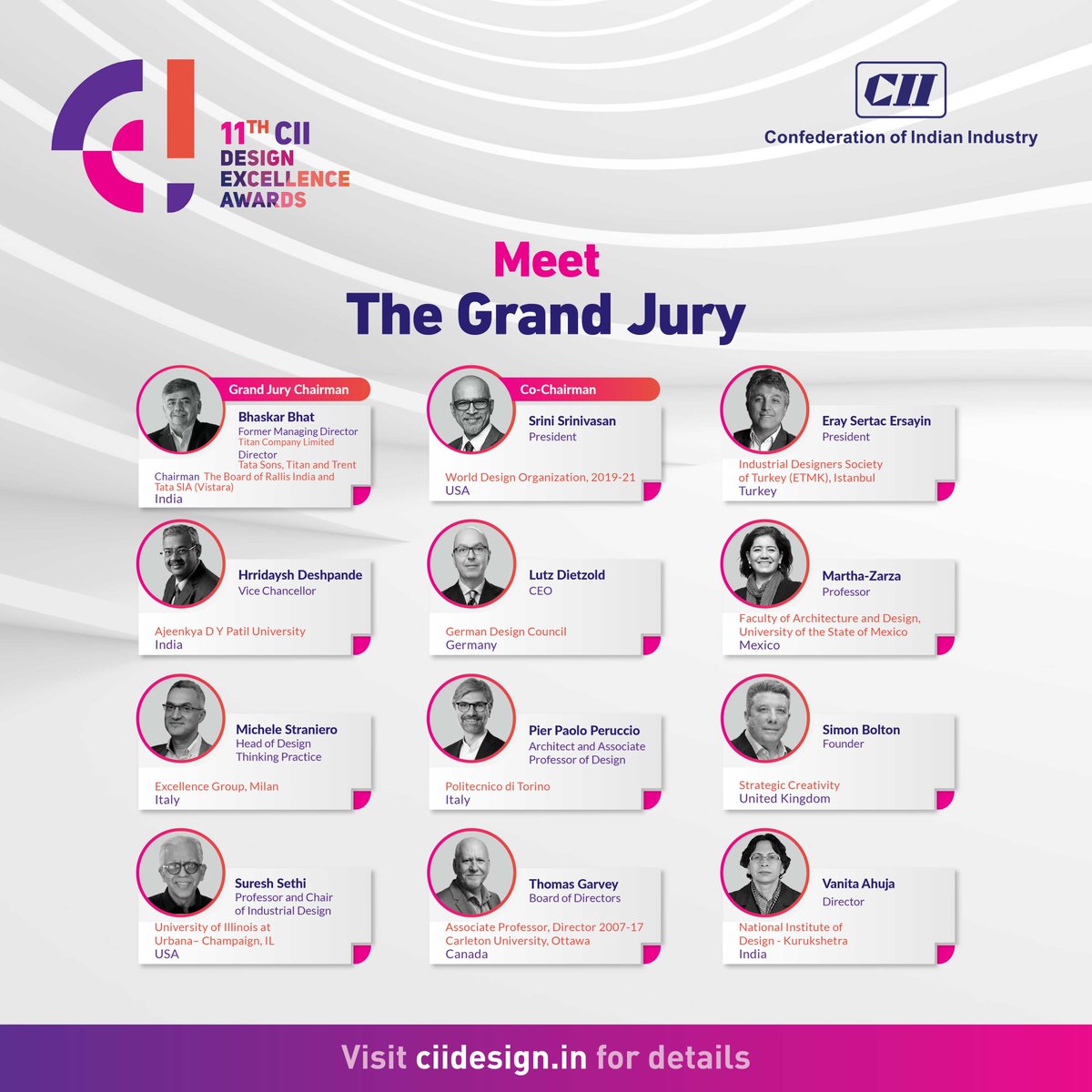 Meet the Grand Jury members of the CII Design Excellence Awards 2021 #designawards @vyas_pradyumna