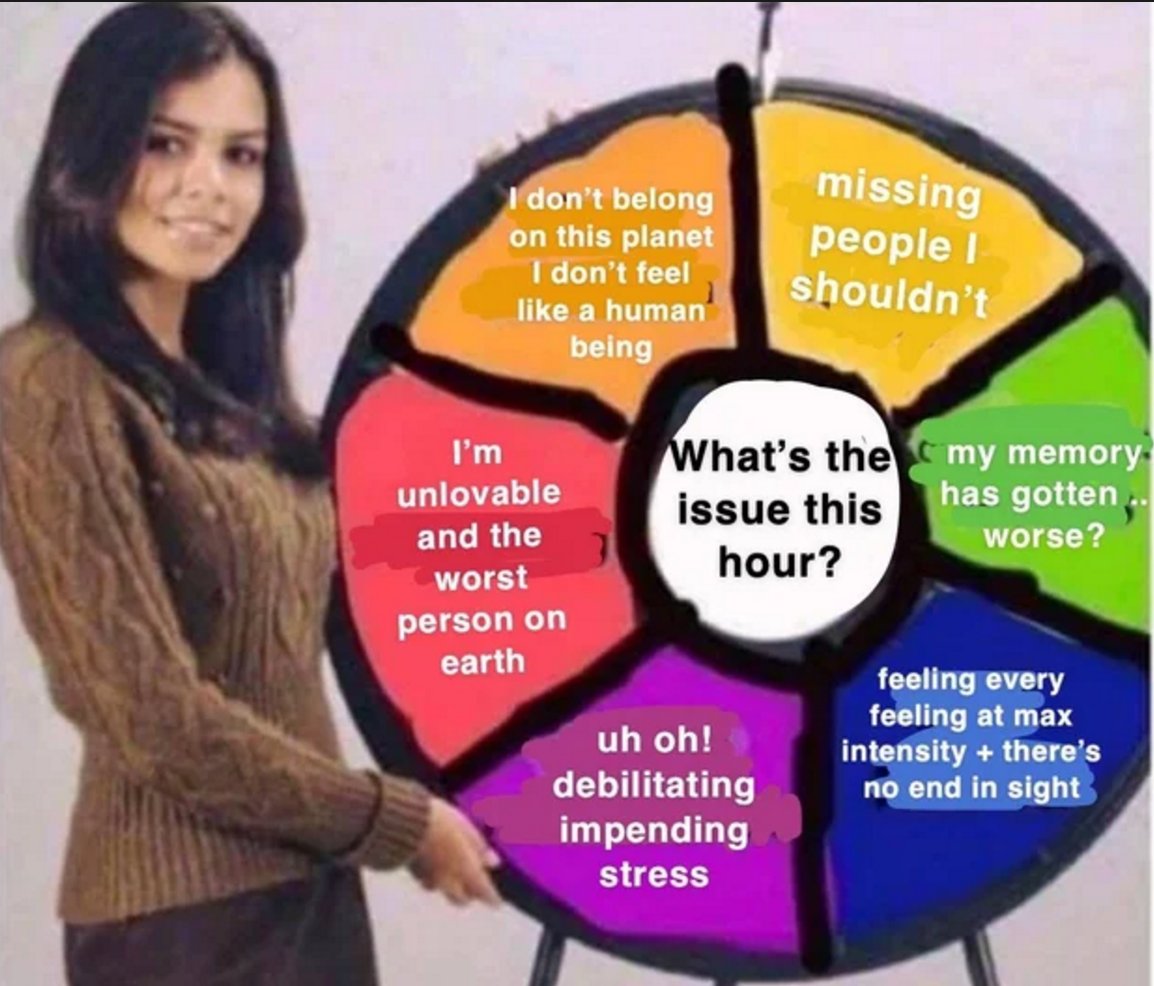 another day in my life