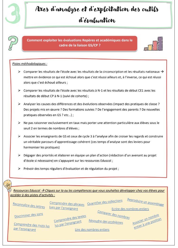 EvaluationsMq's tweet photo. Les #guides @Eduscol au service de la #liaison GS-CP: un outil interactif pour s’approprier les #recommandations officielles, #harmoniser les pratiques et prévenir les #ruptures - https://t.co/ak0aJ5uLdC https://t.co/dCIQCmf4le