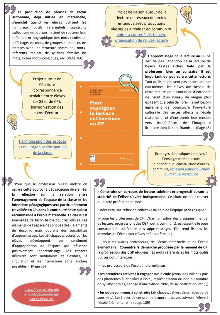 EvaluationsMq's tweet photo. Les #guides @Eduscol au service de la #liaison GS-CP: un outil interactif pour s’approprier les #recommandations officielles, #harmoniser les pratiques et prévenir les #ruptures - https://t.co/ak0aJ5uLdC https://t.co/dCIQCmf4le