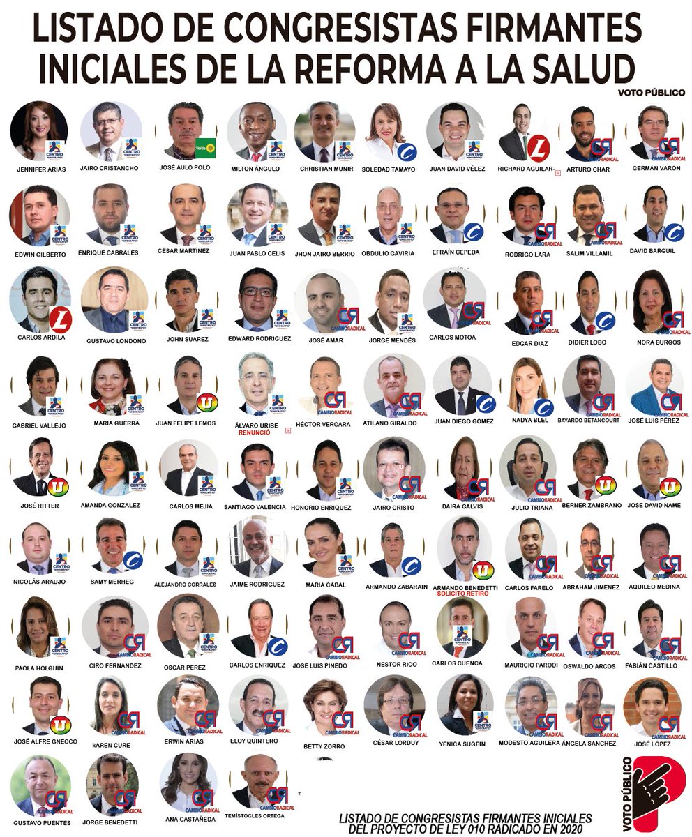 DonIzquierdo_'s tweet image. Estos son los Congresistas firmantes iniciales del proyecto de ley 010 o reforma a la salud. Háganlos conocidos. | @VotoPublicoCO