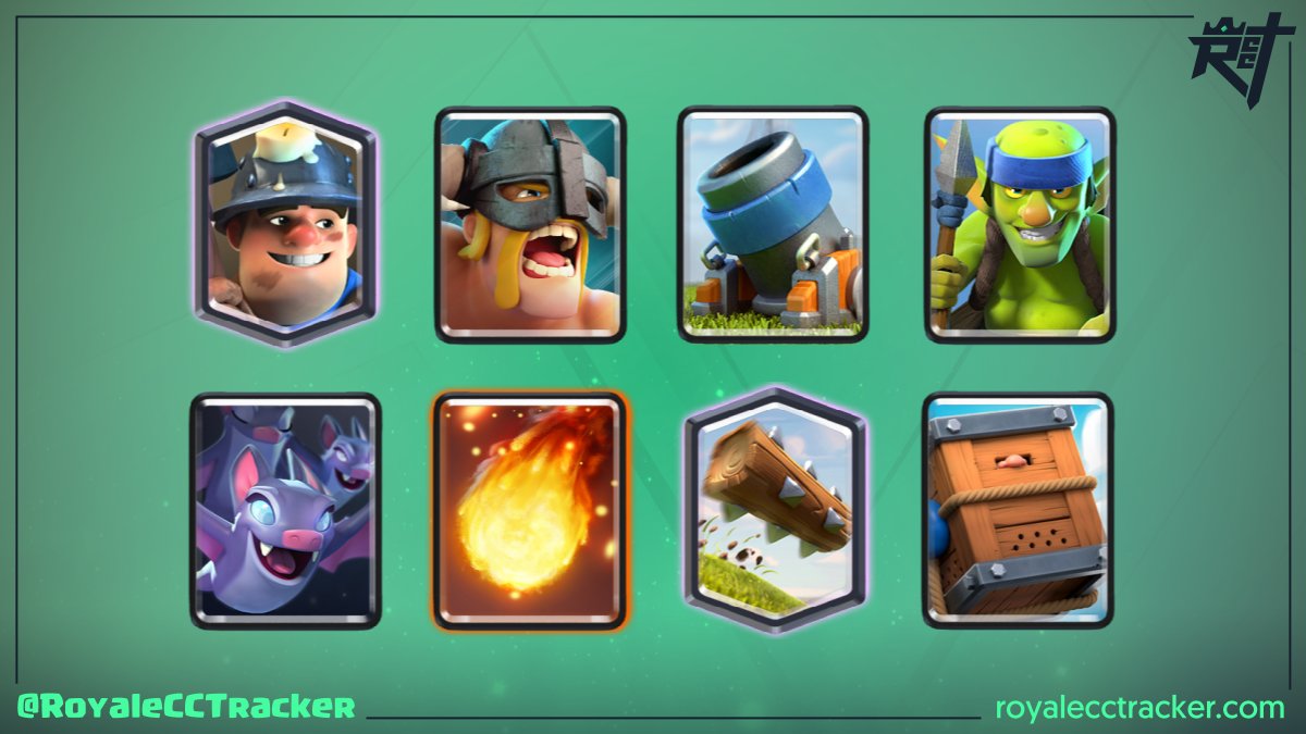 Para llevar un total de 31 desafíos clásicos ganados, <a href="/fabimontano92/">Fabio🧸</a> (MiniFabio 09) ha ganado un desafío clásico el día lunes, 3 de mayo de 2021 15:54 GMT #ClashRoyale

Mazo: link.clashroyale.com/deck/es?deck=2…